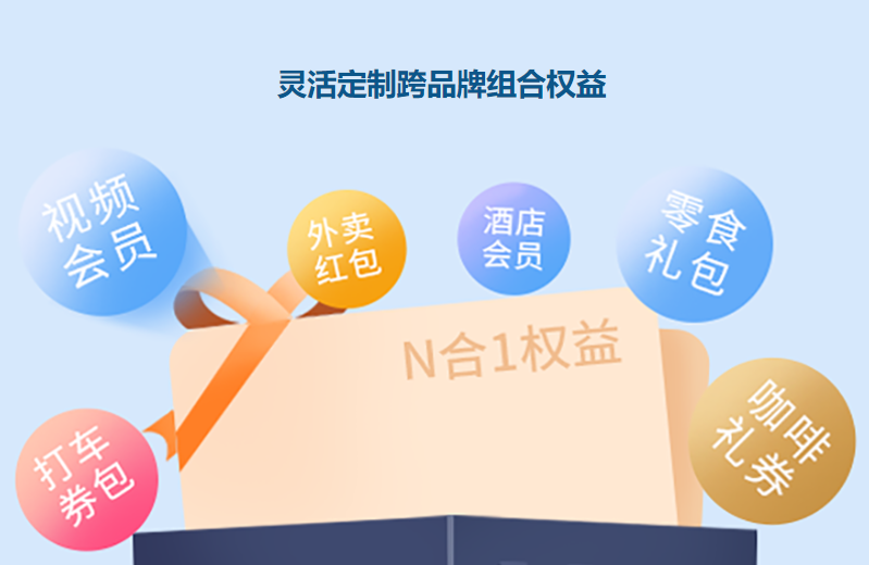 影视会员卡兑换码批量展示图